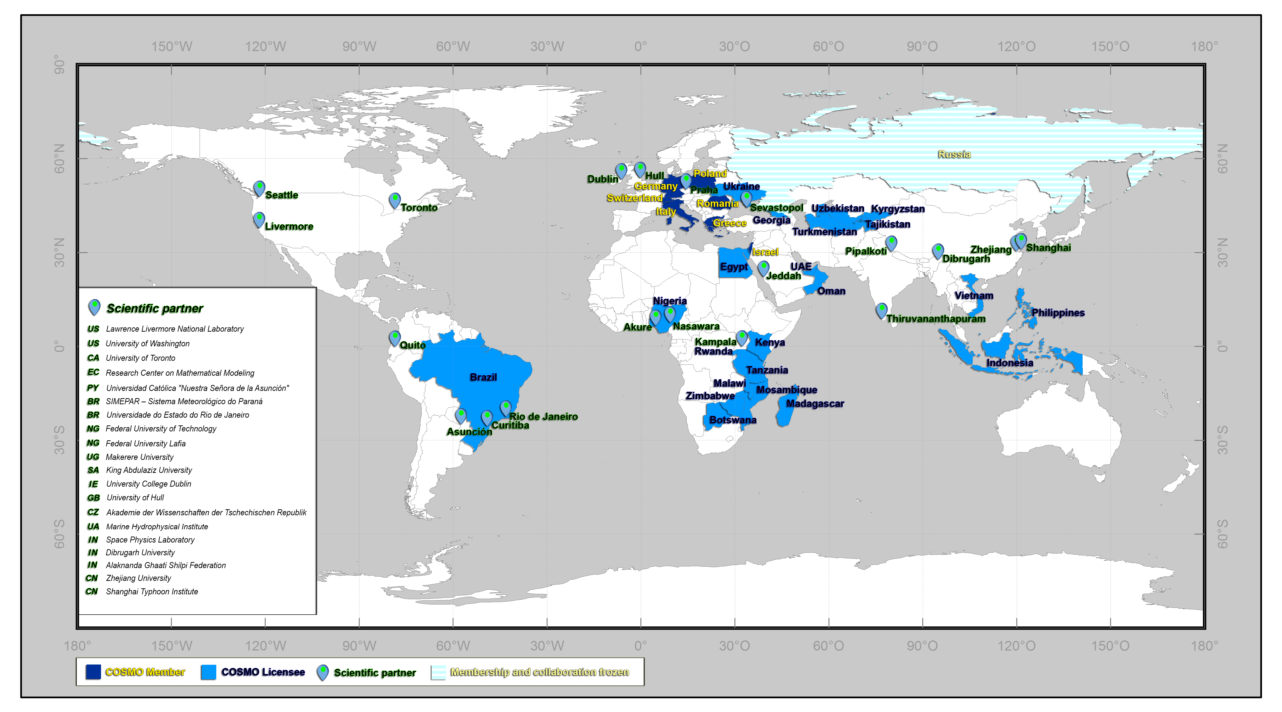 Users of COSMO-Model