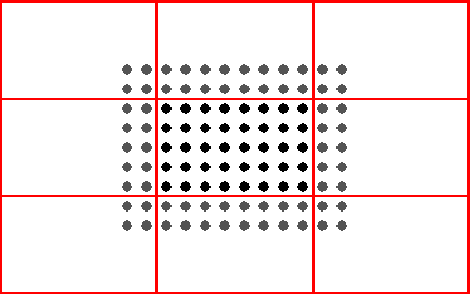 domain decomposition